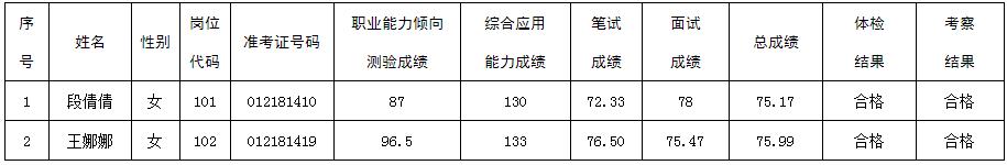 蚌埠人口_蚌埠城区常住人口达到大城市标准!这类人的利好新政来了!