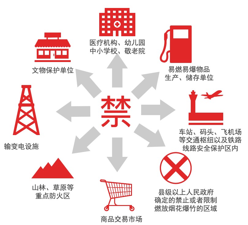 “就是想给孩子开心下……”萧山2位父亲被罚，这件事一定要注意！休闲区蓝鸢梦想 - Www.slyday.coM
