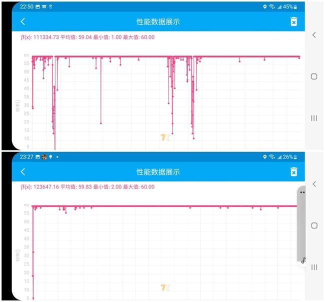 三星Galaxy S22+评测：是你现在能买到的最均衡的安卓旗舰休闲区蓝鸢梦想 - Www.slyday.coM