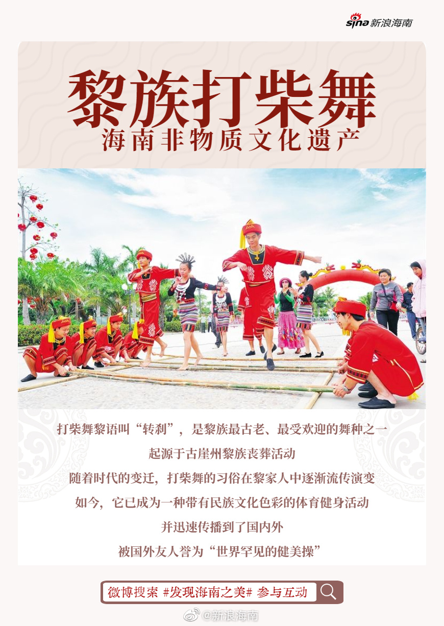 海南非物质文化遗产你了解多少?