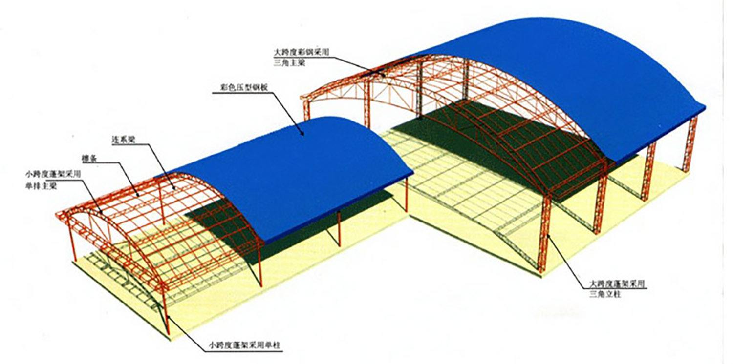 农村和城市彩钢瓦房,为何会被强制拆除?彩钢瓦究竟有何危害?
