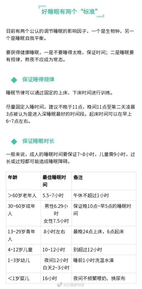 每天多睡1小时更容易瘦休闲区蓝鸢梦想 - Www.slyday.coM