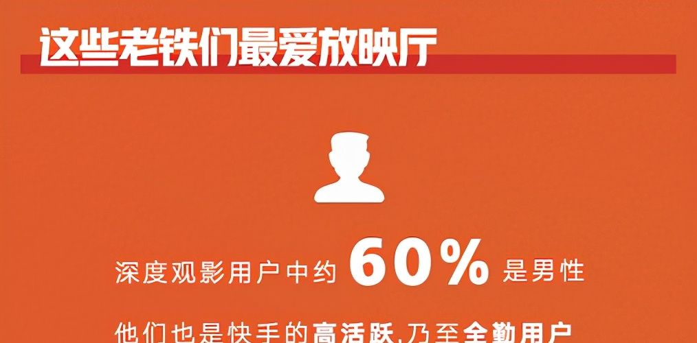 快手打开放映厅的操作教程(快手打开放映厅的操作教程图片)