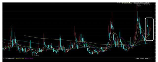 俄乌因素升级对金融市场影响分析休闲区蓝鸢梦想 - Www.slyday.coM