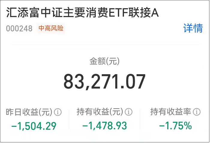 “第90期：增投