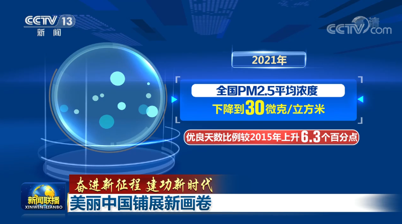 2月23日《新闻联播》节目主要内容休闲区蓝鸢梦想 - Www.slyday.coM
