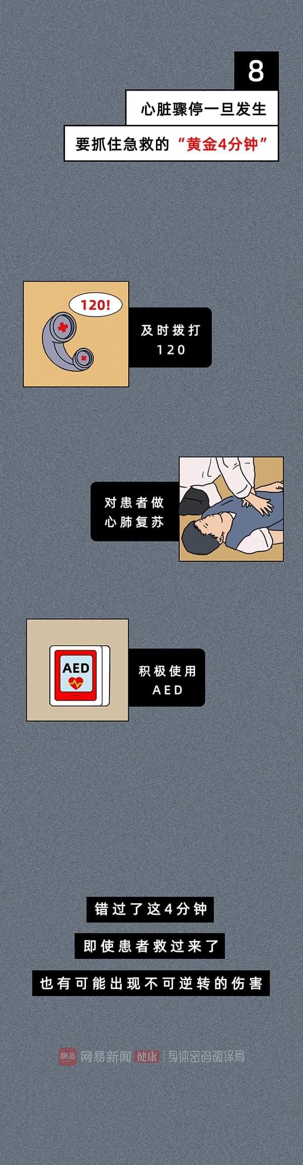 痛心，字节跳动28岁员工离世！猝死真的毫无征兆吗？休闲区蓝鸢梦想 - Www.slyday.coM