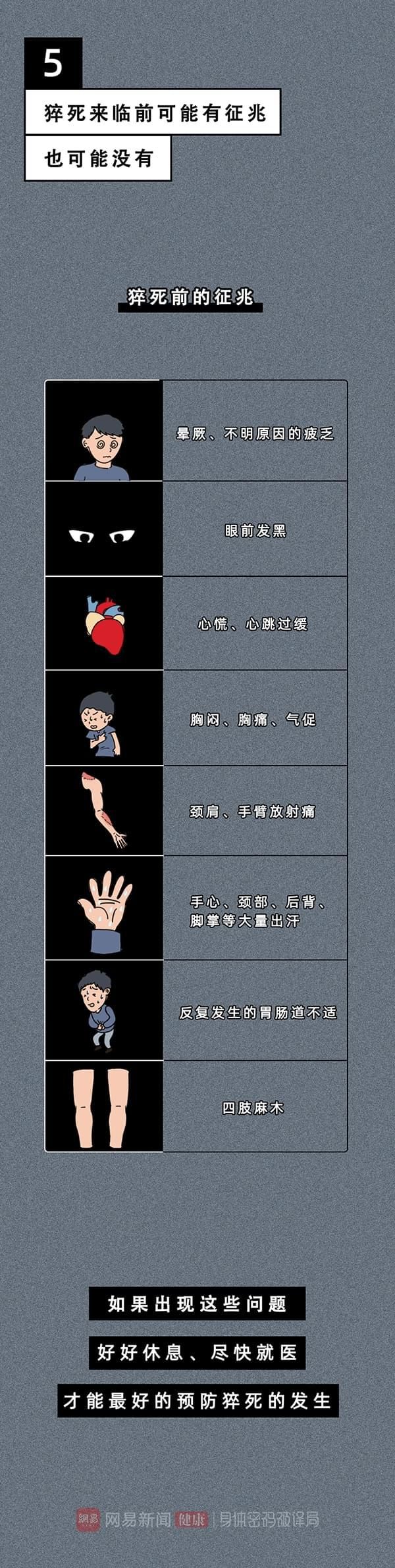 痛心，字节跳动28岁员工离世！猝死真的毫无征兆吗？休闲区蓝鸢梦想 - Www.slyday.coM