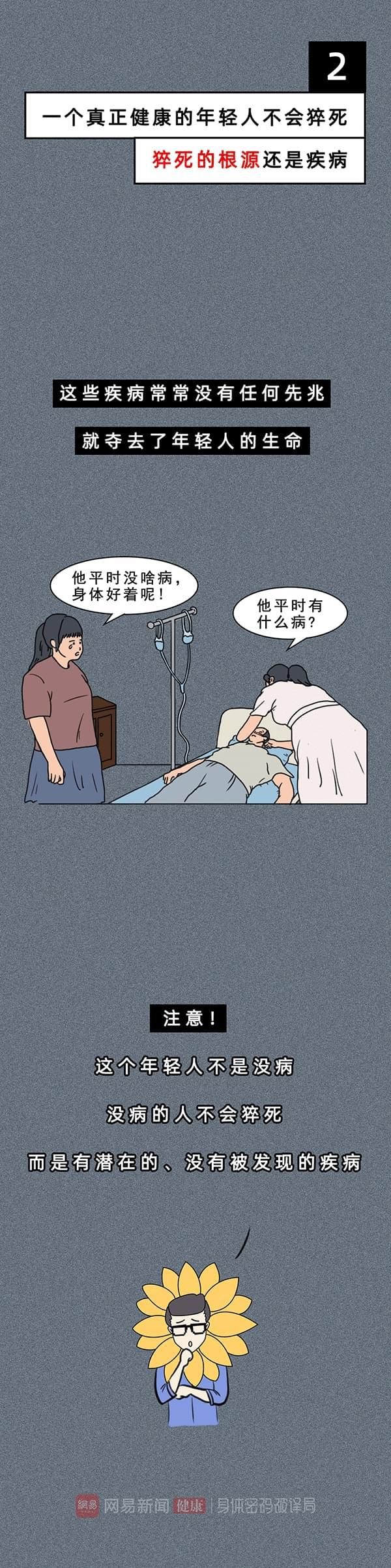 痛心，字节跳动28岁员工离世！猝死真的毫无征兆吗？休闲区蓝鸢梦想 - Www.slyday.coM