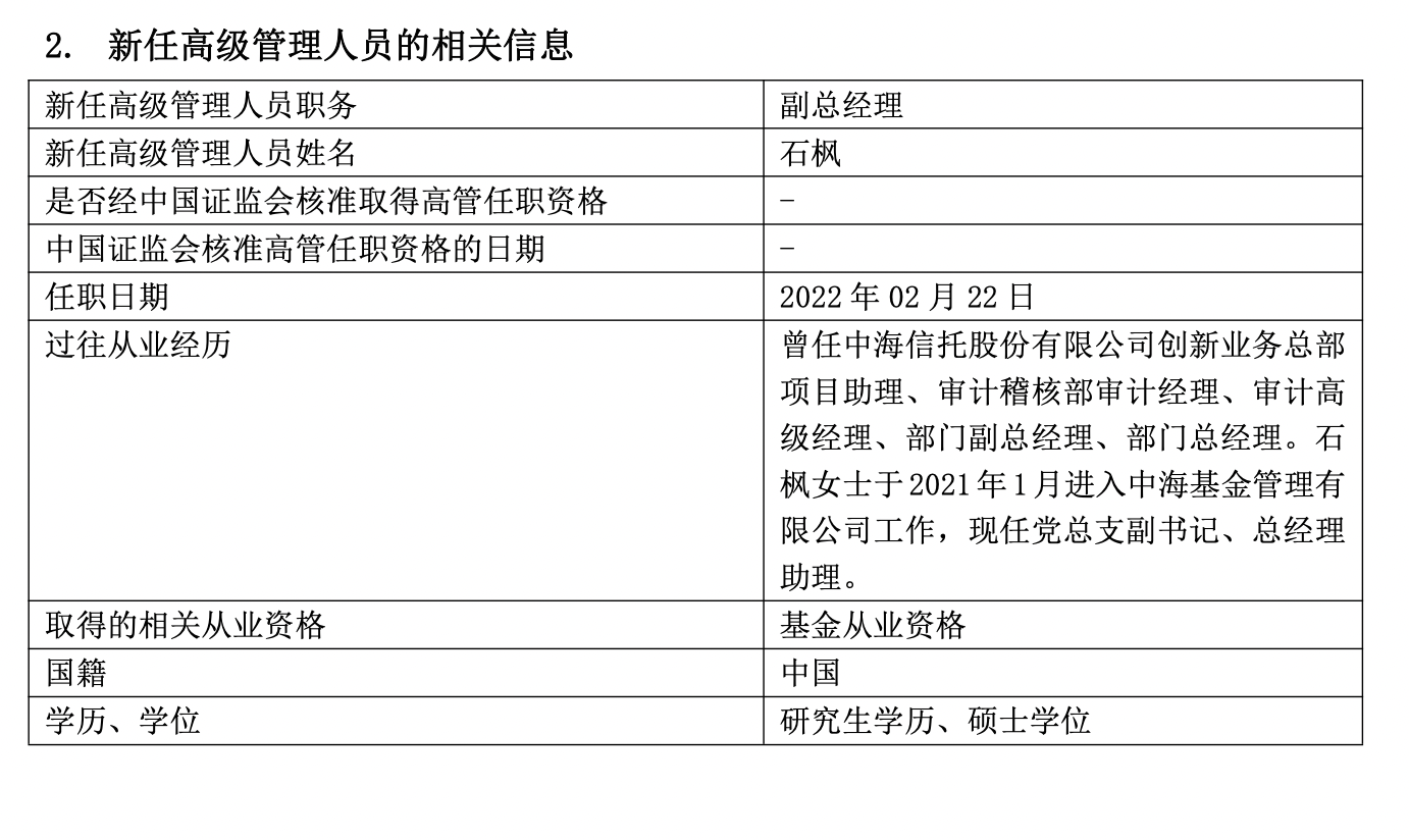 图：新任高级管理人公告来源：公告界面新闻研究部