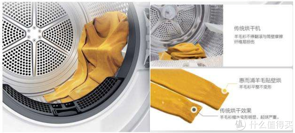 烘干机怎么看，怎么选，怎么用 从原理到使用技巧，我们聊聊有关烘干机那些事~休闲区蓝鸢梦想 - Www.slyday.coM