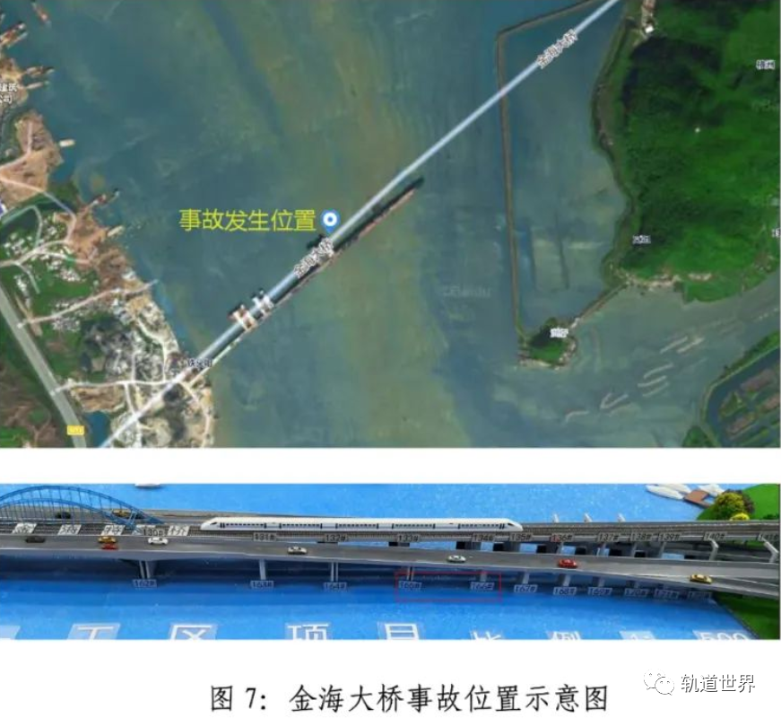 事故调查组认定,珠海市金湾区"7·25"珠机城轨金海大桥施工段箱梁垮塌