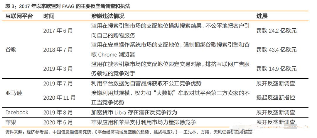 “ESG投资，如何兼顾投资回报与社会效益？