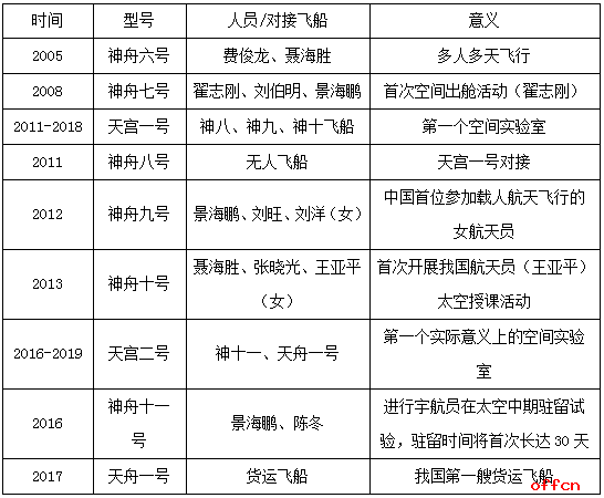 2022内蒙古事业单位公共基础知识休闲区蓝鸢梦想 - Www.slyday.coM 2022内蒙古事业单位公共基础知识休闲区蓝鸢梦想 - Www.slyday.coM