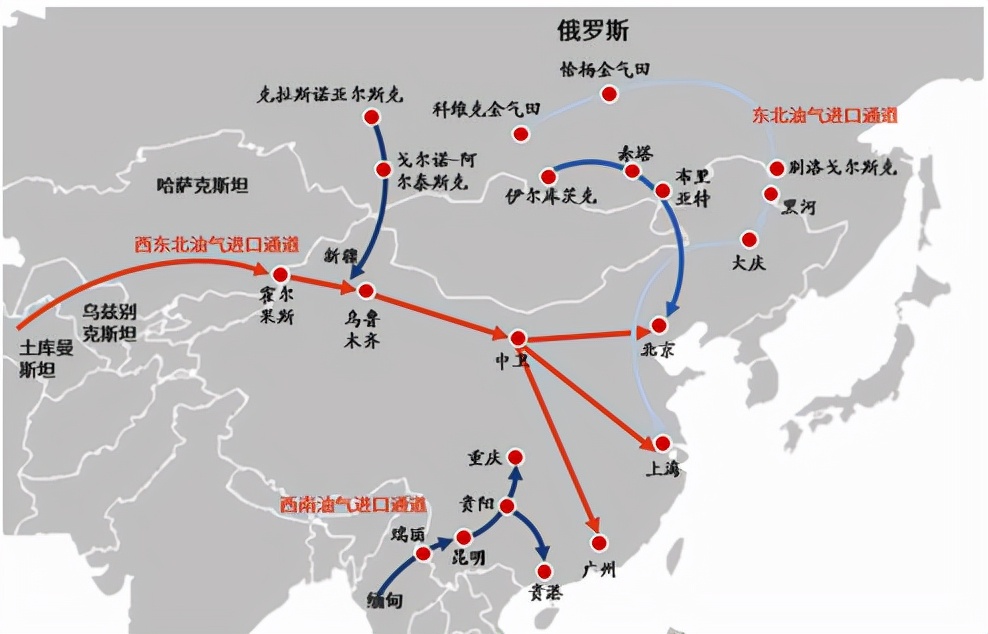 俄乌硝烟四起,天然气供需两旺|天然气|能源|中石油_新浪新闻