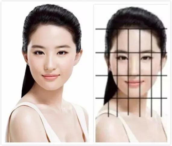 面部美学所说的三庭五眼、四高三低分别指的是什么?|发型|发际线|面部_新浪新闻