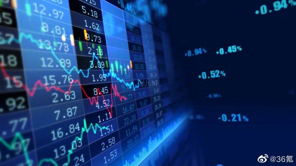 俄乌局势升级影响全球金融市场全球股市跳水金价飙升油价冲上100美元