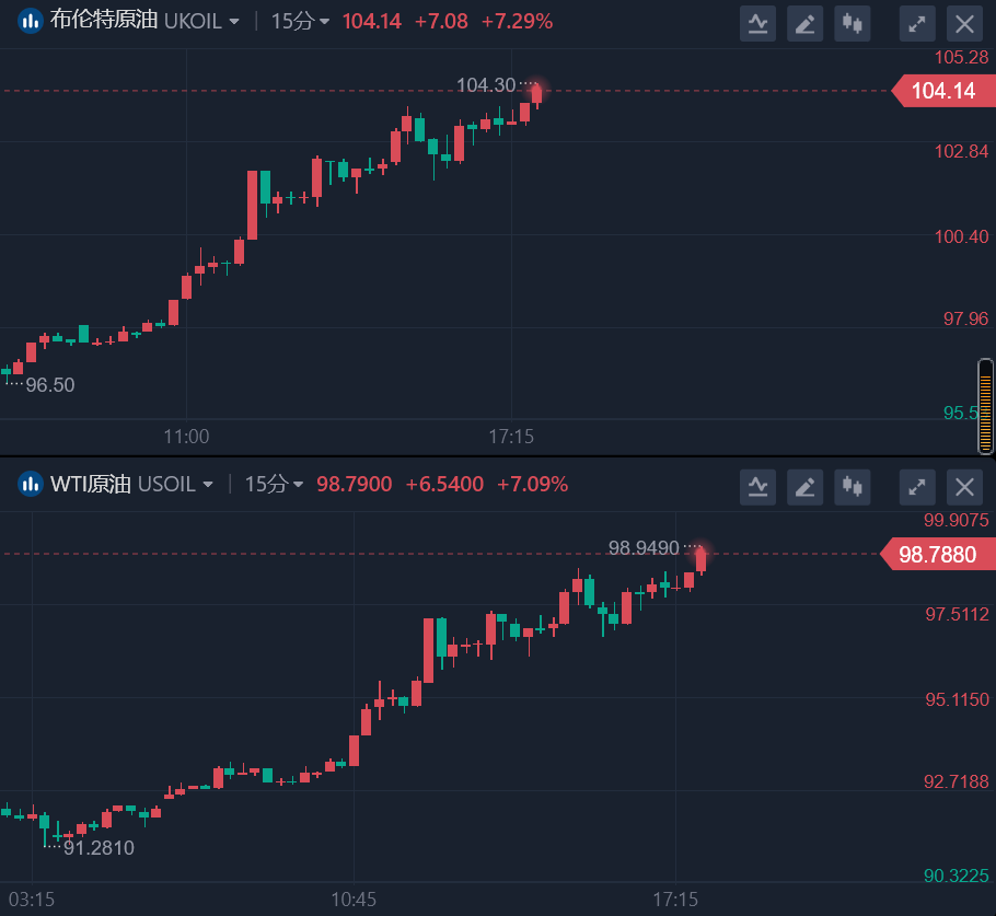 太突然，俄罗斯下令军队进入乌克兰 ，乌克兰正遭受导弹袭击，刚刚黄金暴涨61美元休闲区蓝鸢梦想 - Www.slyday.coM