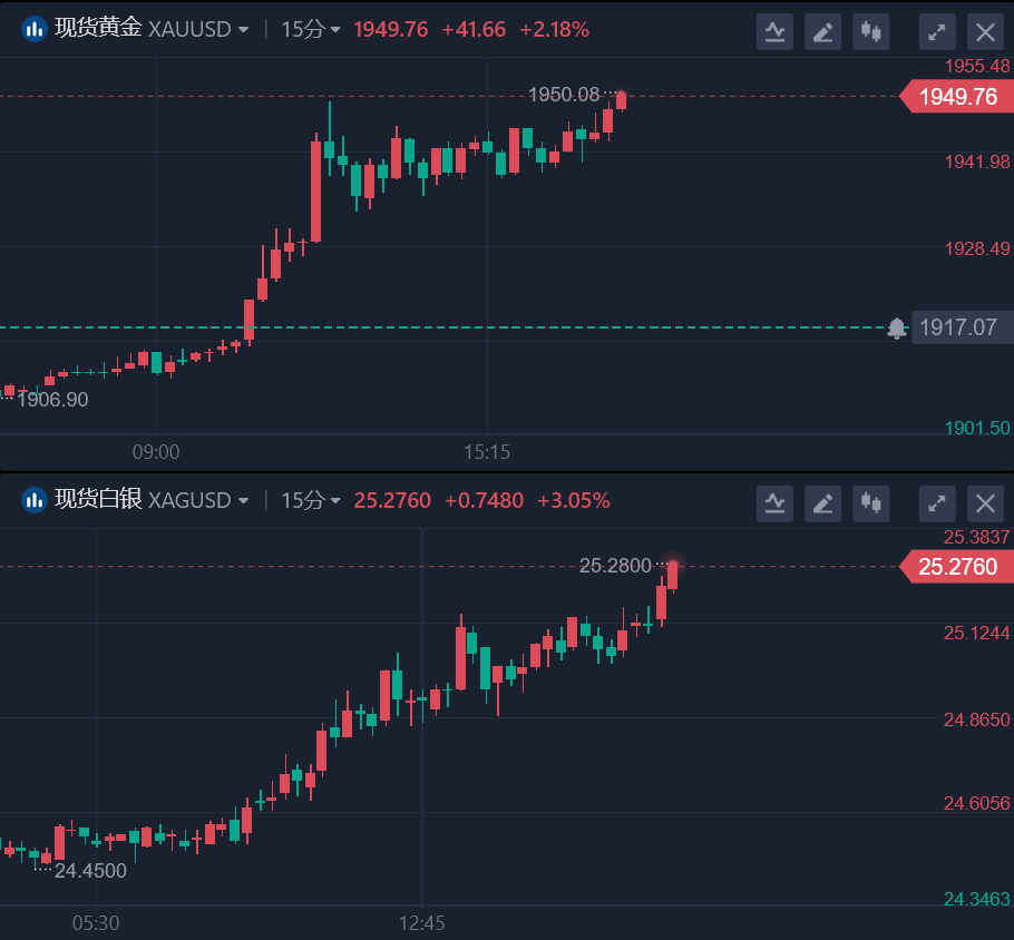 太突然，俄罗斯下令军队进入乌克兰 ，乌克兰正遭受导弹袭击，刚刚黄金暴涨61美元休闲区蓝鸢梦想 - Www.slyday.coM