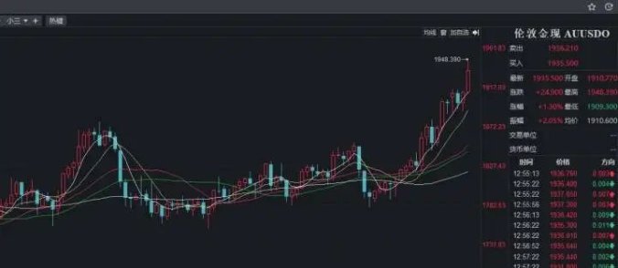 俄军已登陆！乌克兰国民卫队司令部被摧毁，基辅的浙江留学生被爆炸声震醒休闲区蓝鸢梦想 - Www.slyday.coM