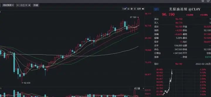 俄军已登陆！乌克兰国民卫队司令部被摧毁，基辅的中国留学生被爆炸声震醒：不敢出门休闲区蓝鸢梦想 - Www.slyday.coM