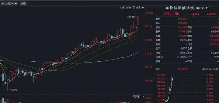 俄军已登陆！乌克兰国民卫队司令部被摧毁，基辅的中国留学生被爆炸声震醒：不敢出门休闲区蓝鸢梦想 - Www.slyday.coM
