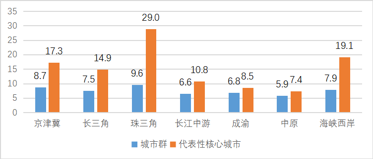 比较富的群名(比较富的群名字有哪些)