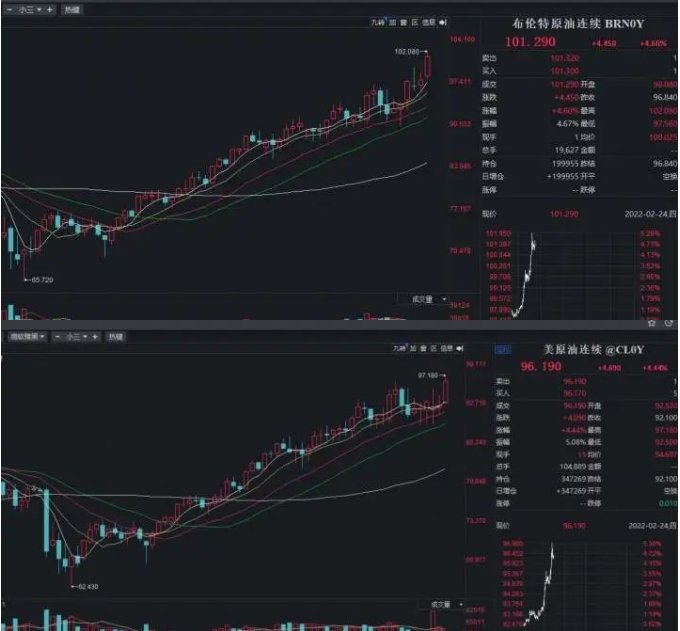 俄军已登陆！乌克兰国民卫队司令部被摧毁，基辅的浙江留学生被爆炸声震醒休闲区蓝鸢梦想 - Www.slyday.coM