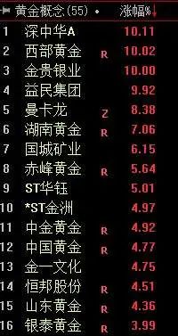俄军已登陆！乌克兰国民卫队司令部被摧毁，基辅的中国留学生被爆炸声震醒：不敢出门休闲区蓝鸢梦想 - Www.slyday.coM