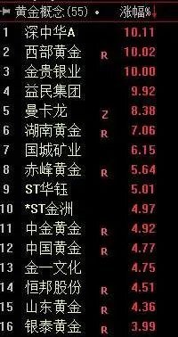 俄军已登陆！乌克兰国民卫队司令部被摧毁，基辅的浙江留学生被爆炸声震醒休闲区蓝鸢梦想 - Www.slyday.coM
