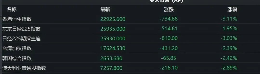 俄军已登陆！乌克兰国民卫队司令部被摧毁，基辅的中国留学生被爆炸声震醒：不敢出门休闲区蓝鸢梦想 - Www.slyday.coM