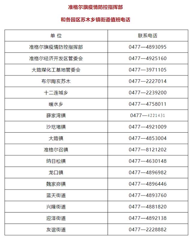 鄂尔多斯人口_2021内蒙古自治区常住人口主要数据公报!鄂尔多斯情况