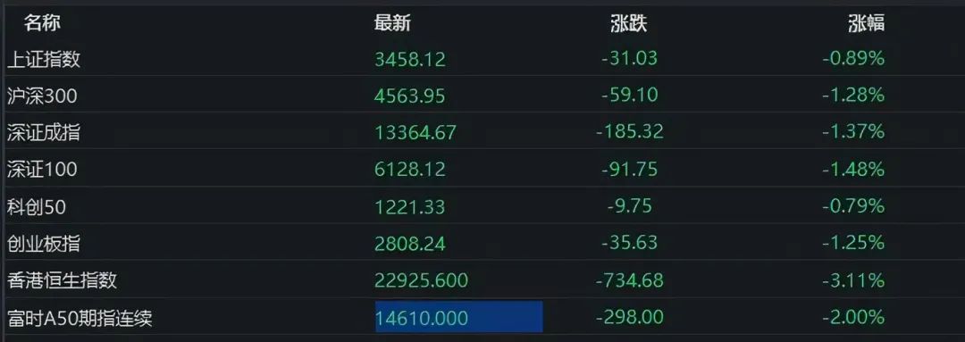 俄军已登陆！乌克兰国民卫队司令部被摧毁，基辅的中国留学生被爆炸声震醒：不敢出门休闲区蓝鸢梦想 - Www.slyday.coM