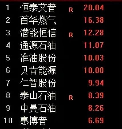 俄军已登陆！乌克兰国民卫队司令部被摧毁，基辅的浙江留学生被爆炸声震醒休闲区蓝鸢梦想 - Www.slyday.coM