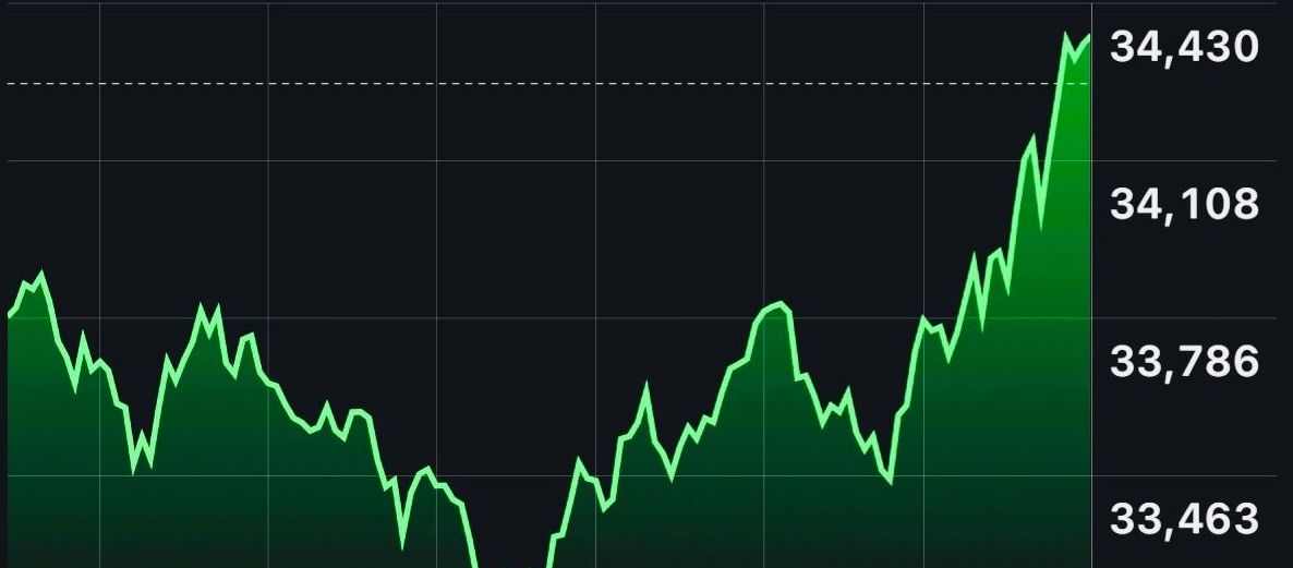 赢麻了！俄乌局势恶化次日，欧洲资本大量出逃美国，拜登目的达成休闲区蓝鸢梦想 - Www.slyday.coM