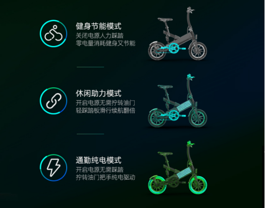 手機收購