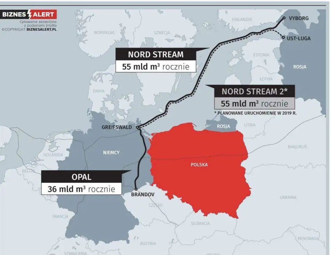 俄罗斯与乌克兰战事背后的能源“角力”休闲区蓝鸢梦想 - Www.slyday.coM