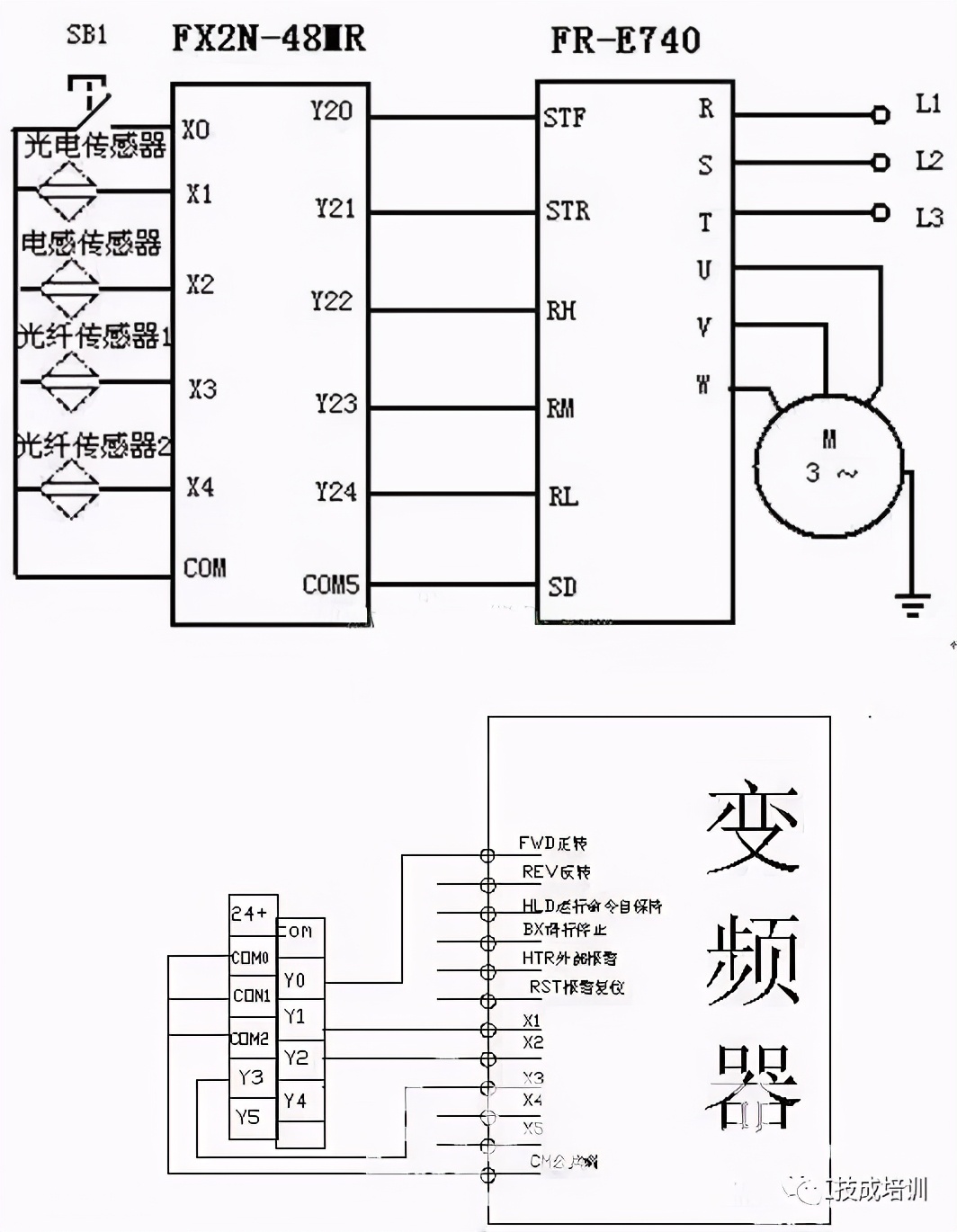 大神们，能帮我解决一下西门子plc编程软件使用问题吗？