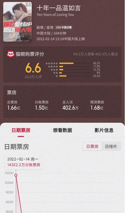 《温如言》惨遭塌方！接演烂片，丁禹兮任敏未来发展会如何？休闲区蓝鸢梦想 - Www.slyday.coM