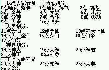 修仙门派职务一览表