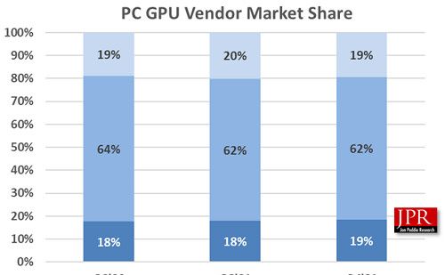 全国短视频seo排名榜