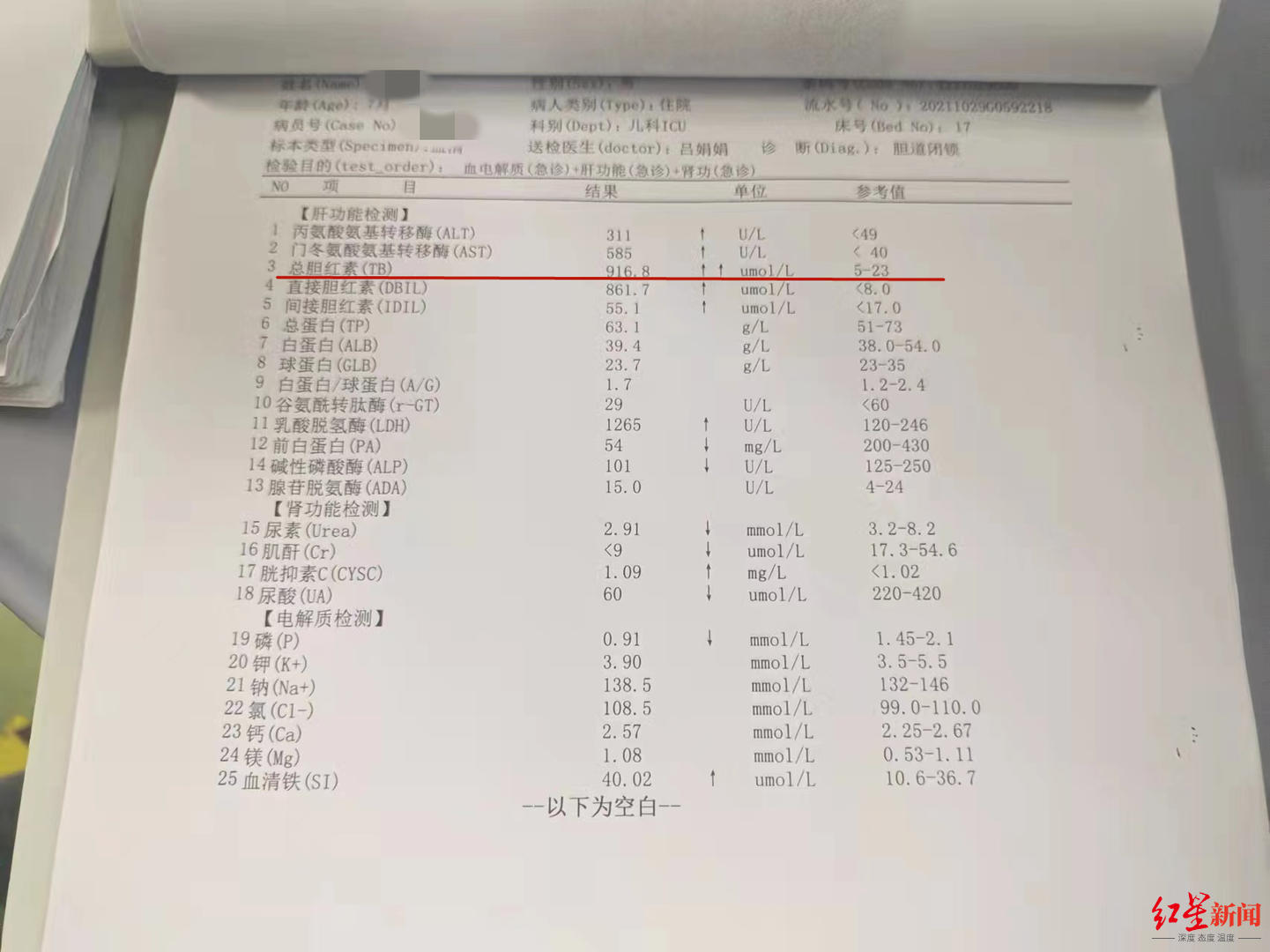 勇敢妈妈割肝救子，华西ICU住了90天的“黄金宝贝”出院了