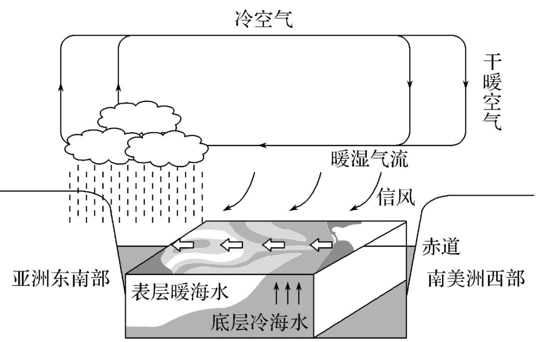 地理热搜乌东两个共和国从何而来黑龙江提出从根本上