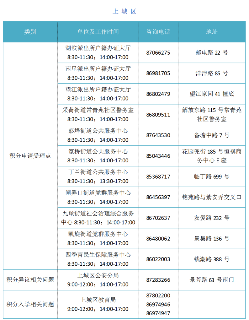 流动人口教育_2020年中国流动人口子女1.3亿:“流动”和“留守”是一个两难选