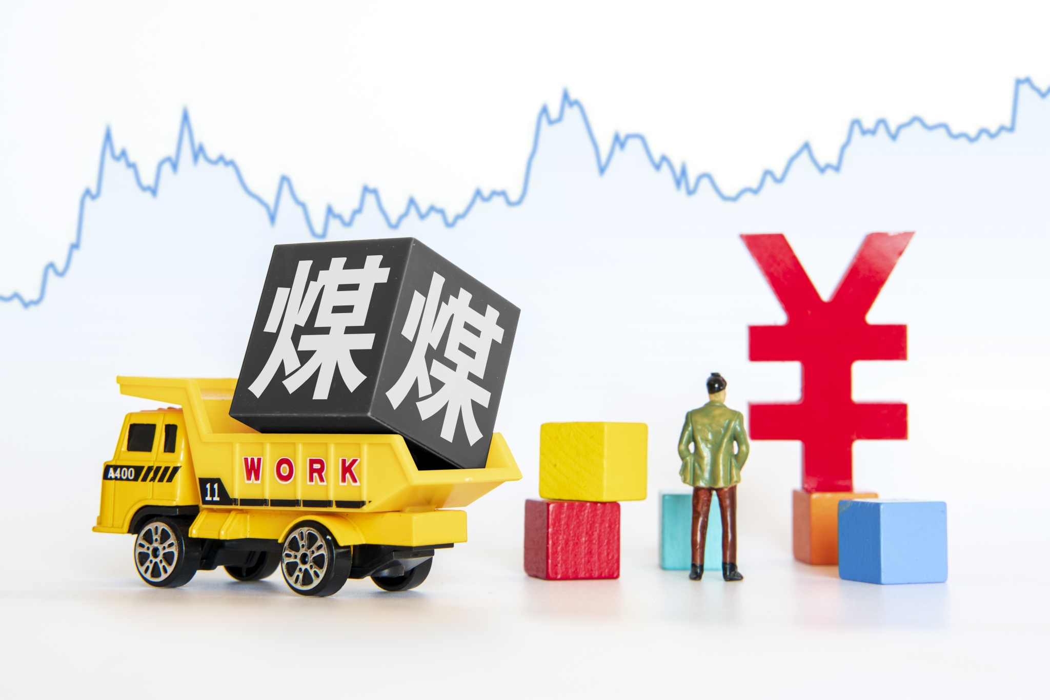 设立煤炭价格合理区间是否影响煤炭价格市场化