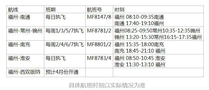 中国拟分批包机接返在乌公民！俄乌局势最新情况汇总【新闻热榜】休闲区蓝鸢梦想 - Www.slyday.coM