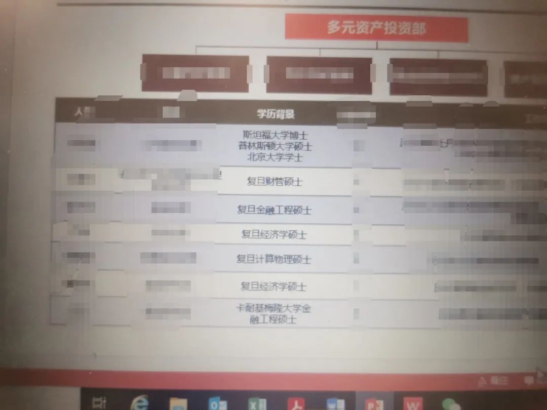 图表来源：富国基金