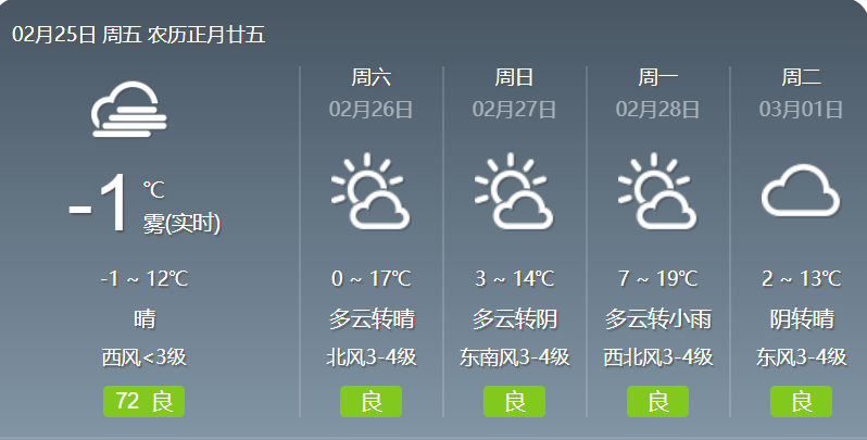安徽各市人口_阜阳市作为安徽省中人口排名第二的城市,未来会超过芜湖吗?