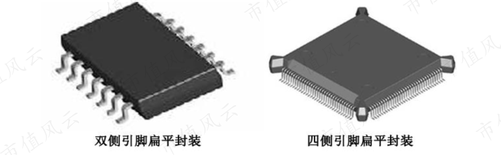 （来源：公司公告）