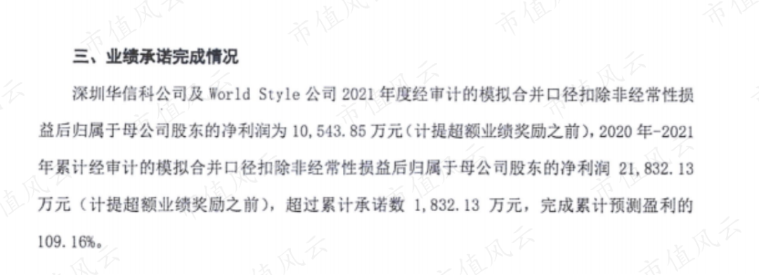 （来源：公司公告）